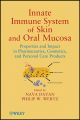Innate Immune System of Skin and Oral Mucosa. Properties and Impact in Pharmaceutics, Cosmetics, and Personal Care Products