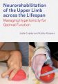 Neurorehabilitation of the Upper Limb Across the Lifespan. Managing Hypertonicity for Optimal Function