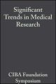 Significant Trends in Medical Research