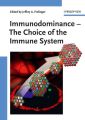 Immunodominance