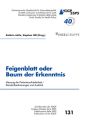 Feigenblatt oder Baum der Erkenntnis?