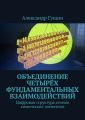 Объединение четырёх фундаментальных взаимодействий. Цифровая структура атомов химических элементов