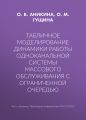 Табличное моделирование динамики работы одноканальной системы массового обслуживания с ограниченной очередью
