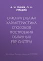 Сравнительная характеристика способов построения облачных ERP-систем