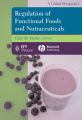 Regulation of Functional Foods and Nutraceuticals