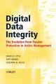 Digital Data Integrity