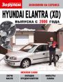 Hyundai Elantra (XD) выпуска с 2000 года