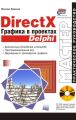 DirectX.    Delphi