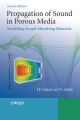 Propagation of Sound in Porous Media