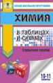 ЕГЭ. Химия в таблицах и схемах. Справочное пособие. 10-11 классы