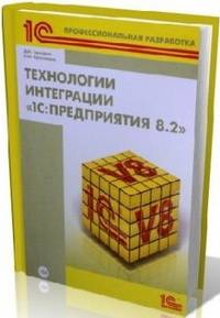   1:  8.2 +CD